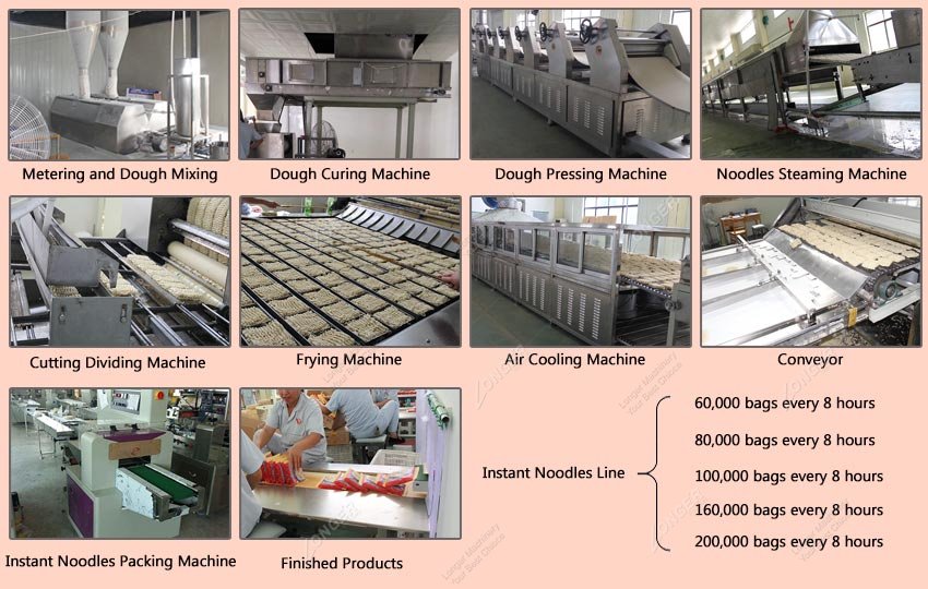 Fried Instant Noodles Processing Line